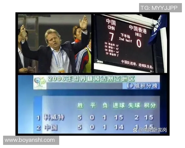 重庆足球队在世界杯预选赛中以57分高居榜首展现强劲实力