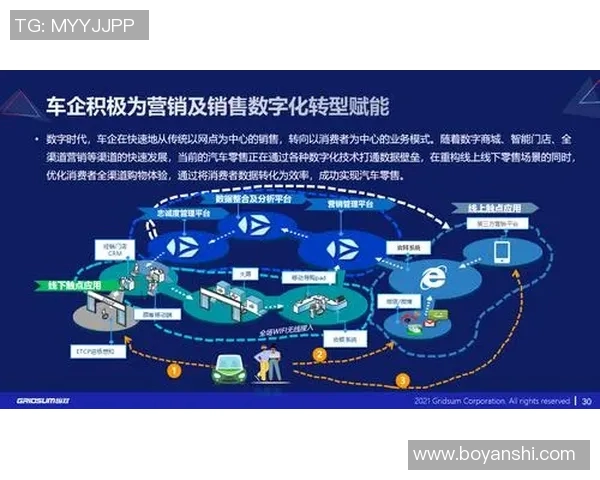 重磅专题:探索V5时代的节奏革新与未来发展趋势 重磅专题:探索V5时代的节奏革新与未来发展趋势