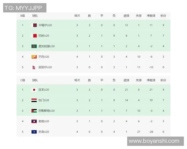 伊朗与中国足球对决欧赔分析及投注建议全面解读