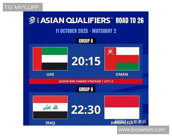 印尼亚与阿联酋亚对决前瞻分析及比赛结果预测