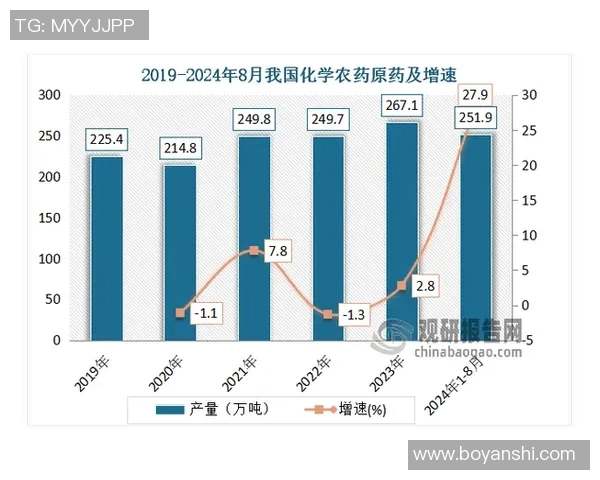 比尼叶与特伦辛的巅峰对决揭示足球战术的新趋势与未来发展方向 比尼叶与特伦辛的巅峰对决揭示足球战术的新趋势与未来发展方向