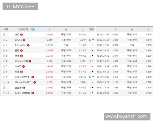 2018年莱比锡红牛对阵赫根的精彩赛事回顾与分析 2018年莱比锡红牛对阵赫根的精彩赛事回顾与分析