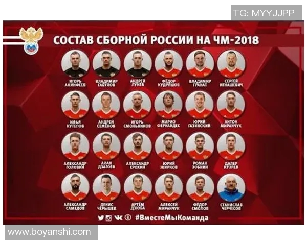 专家分析俄罗斯与沙特足球对决前景及关键因素预测